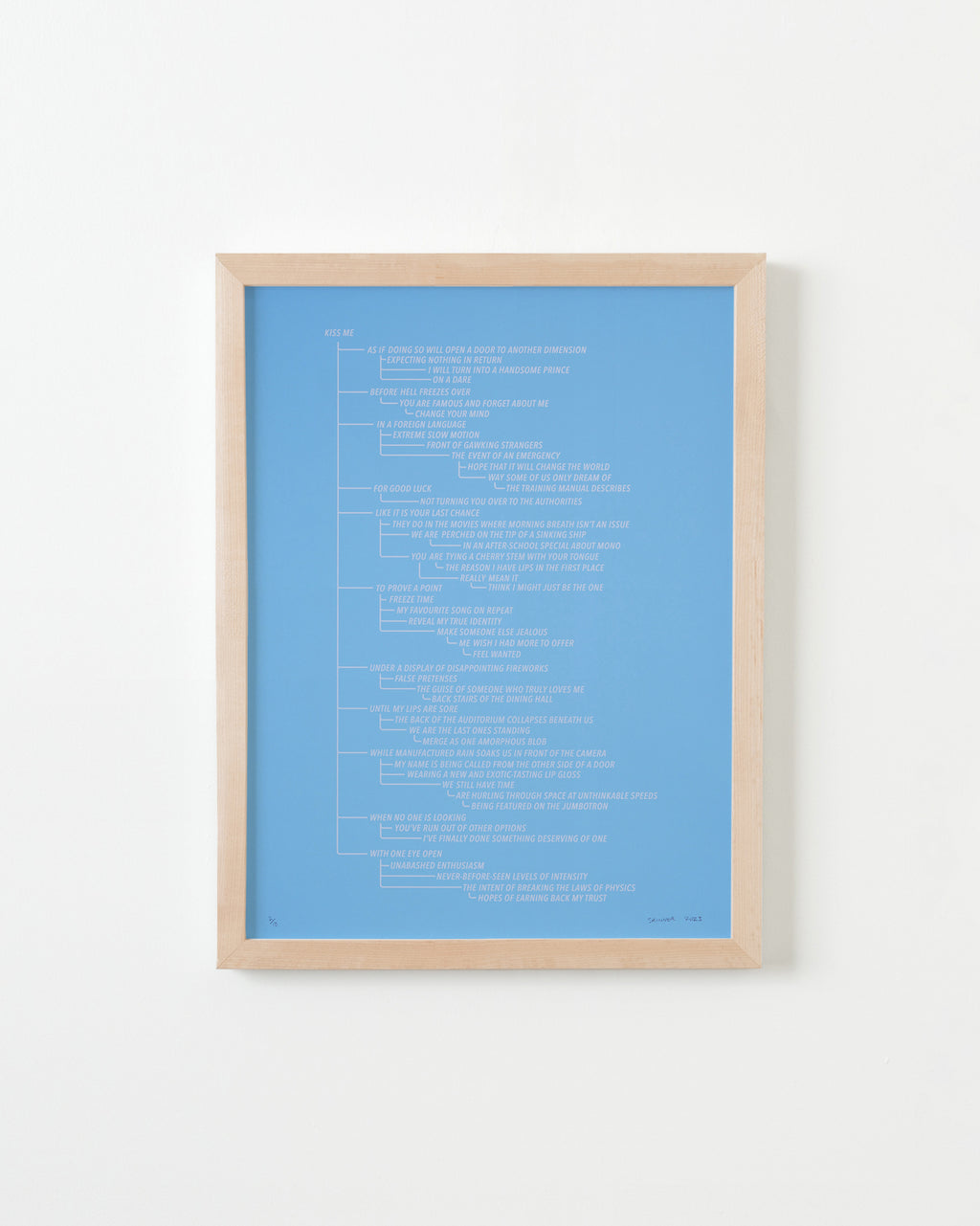Print by Ben Skinner titled "Blue 1.  From the Kiss Me Flow Chart (Blue Series)" - 4.