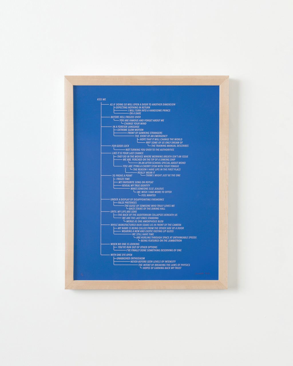 Print by Ben Skinner titled "Blue 4. From the Kiss Me Flow Chart (Blue Series)" - 4.
