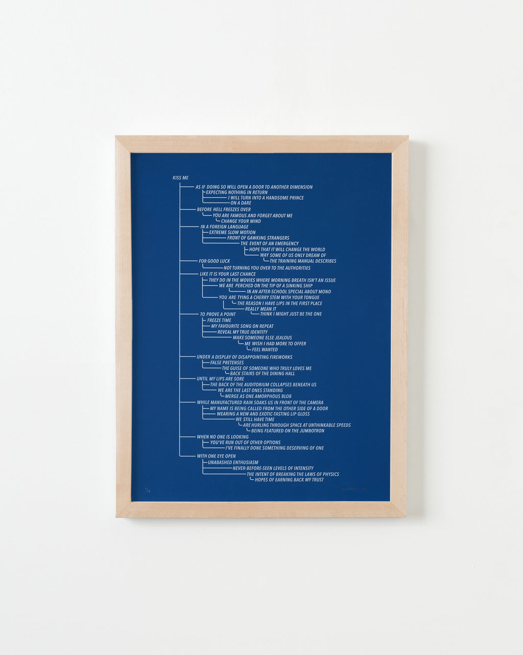 Print by Ben Skinner titled "Blue 6. From the Kiss Me Flow Chart (Blue Series)" - 4.